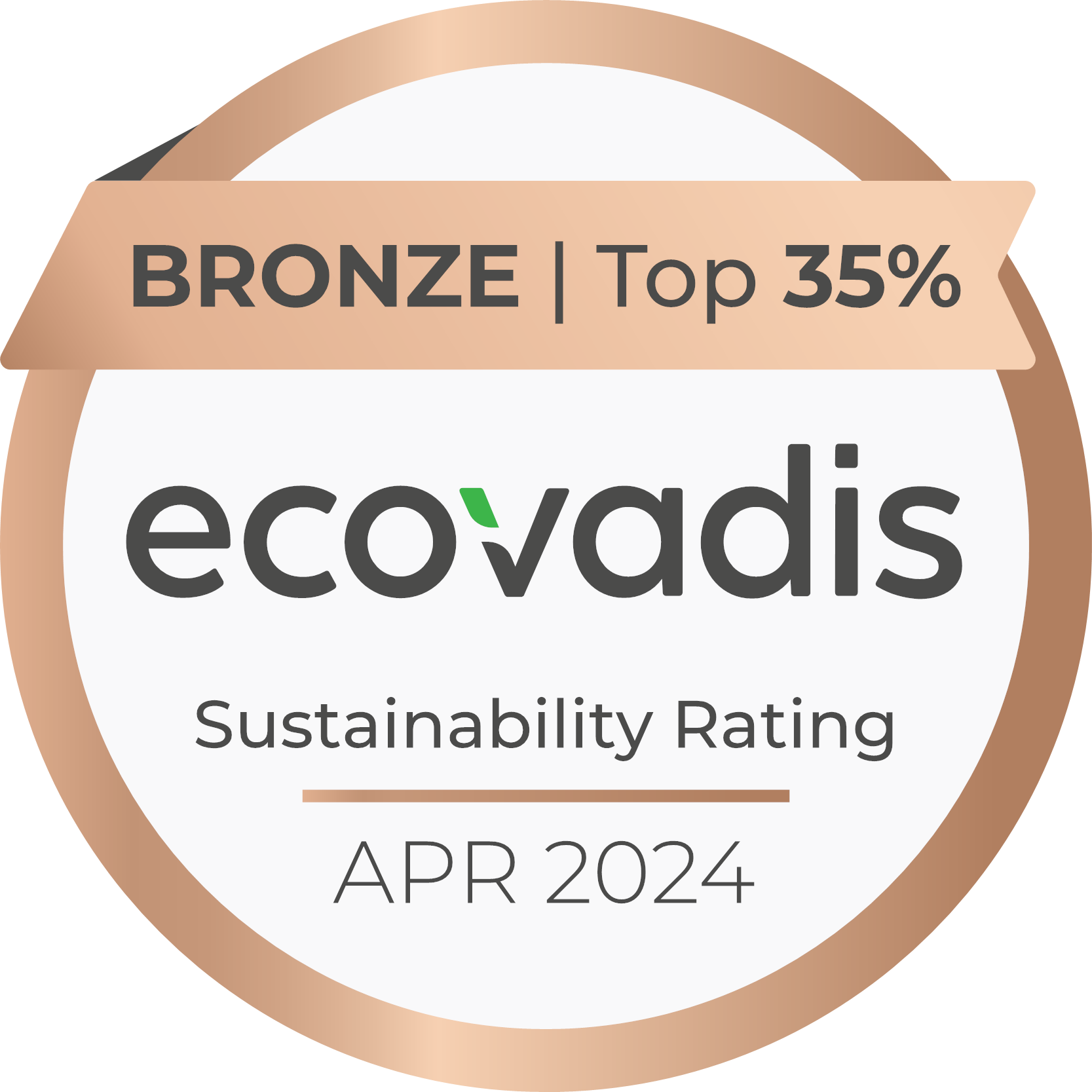 Social Responsability EcoVadis