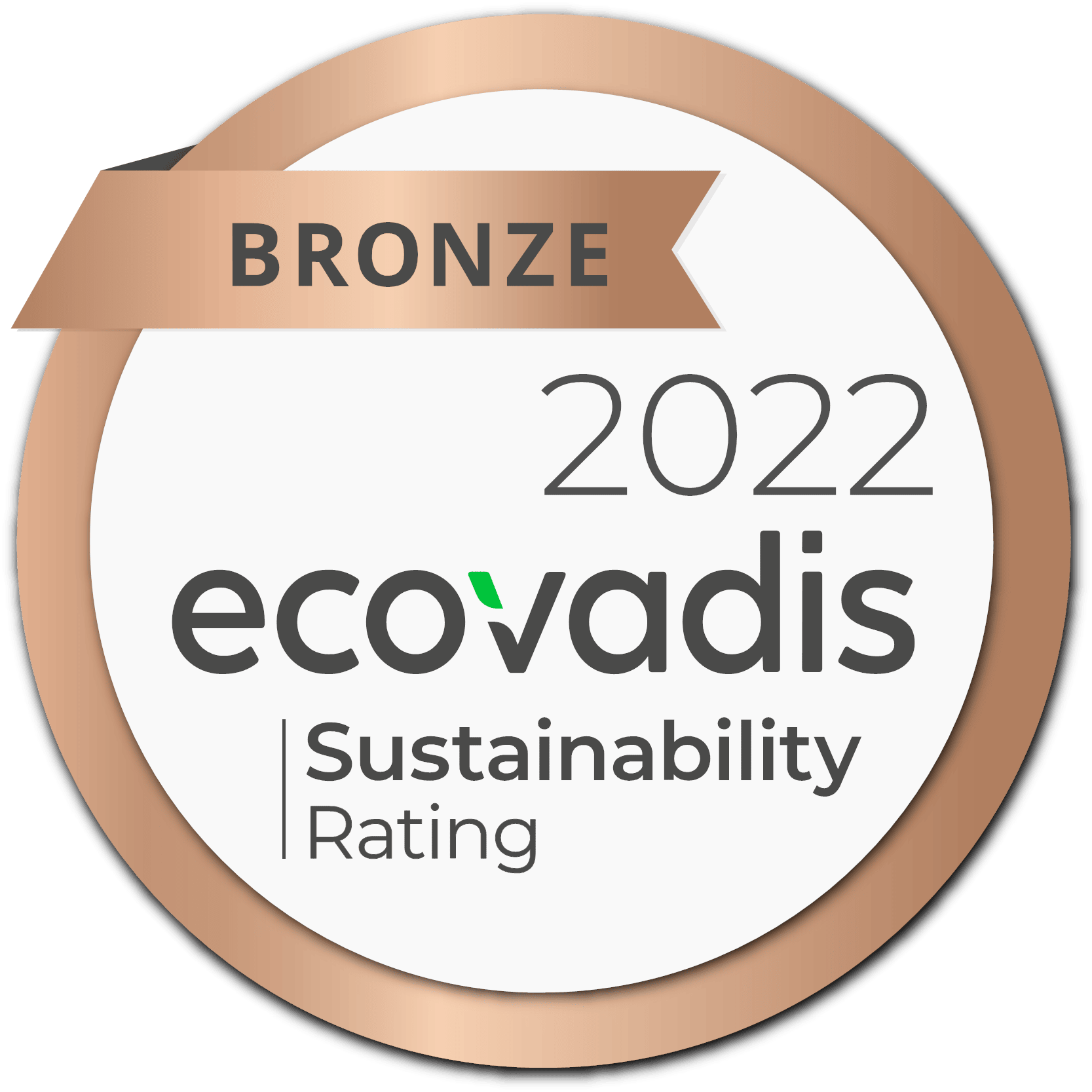 Social Responsability EcoVadis