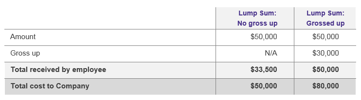 Table1